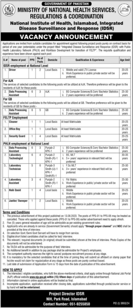 National Institute Of Health NIH Islamabad Jobs Dec 2024